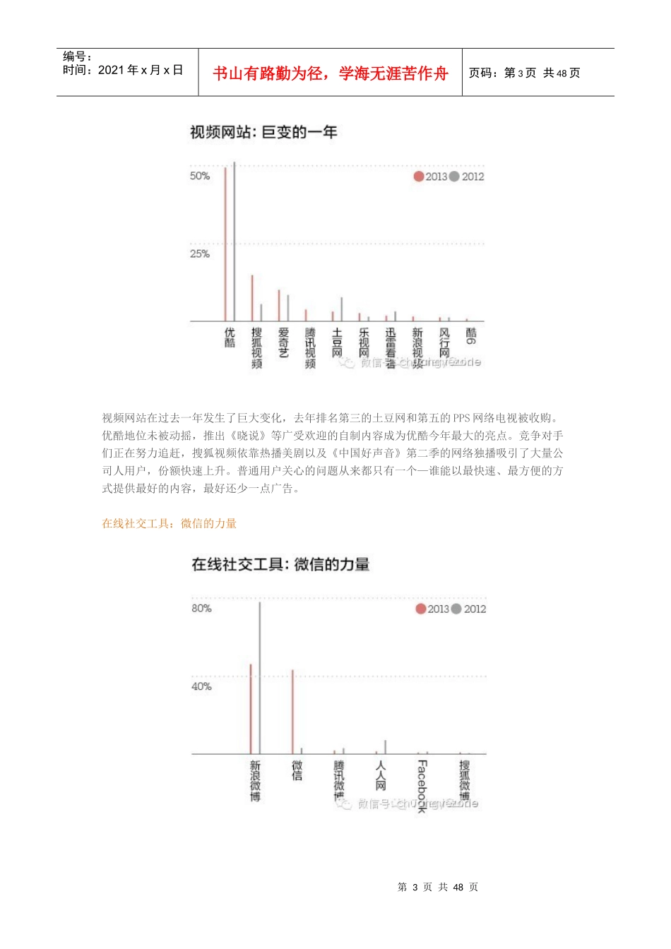 XXXX最全的中国各行业竞争格局(完整版)_第3页