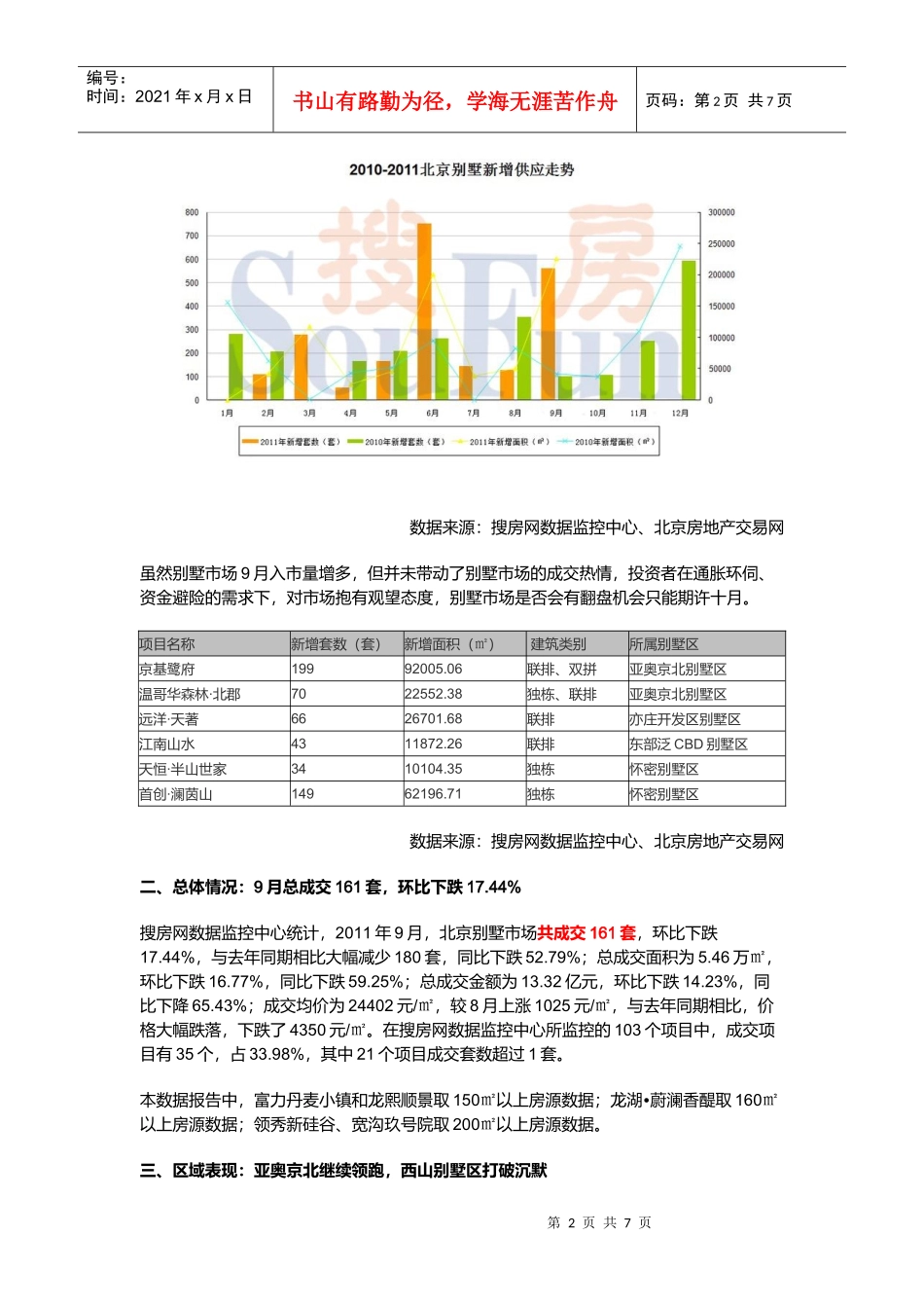 XXXX年9月北京别墅市场成交报告_第2页