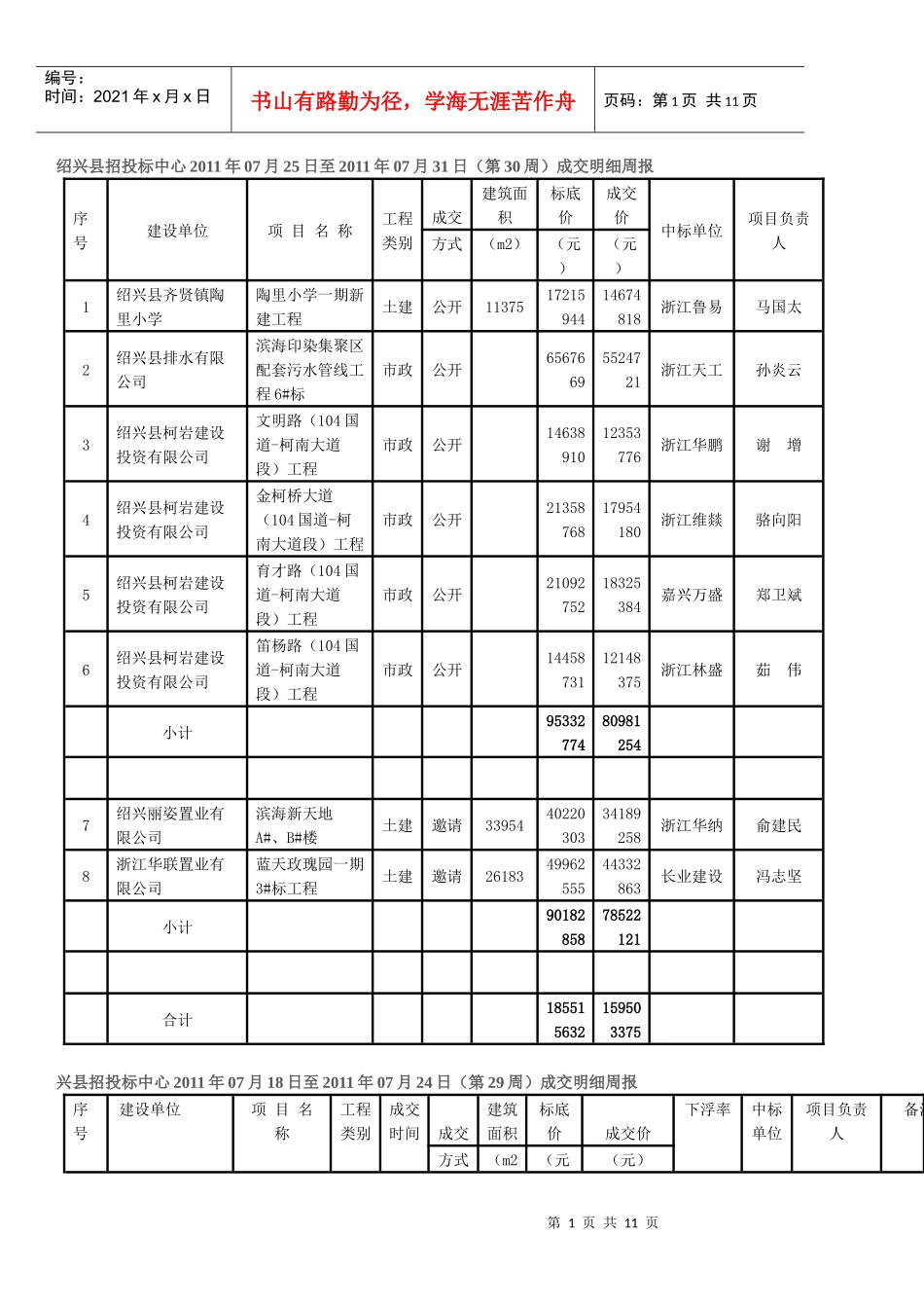 XXXX绍兴县建设工程_第1页
