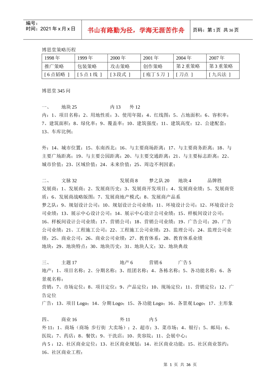 XXXX年博思堂最新策略宝典(策略人员必背打印版)_第1页