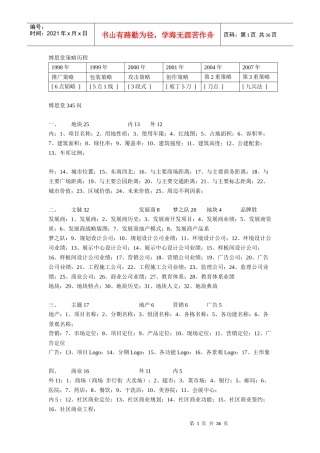 XXXX年博思堂最新策略宝典(策略人员必背打印版)