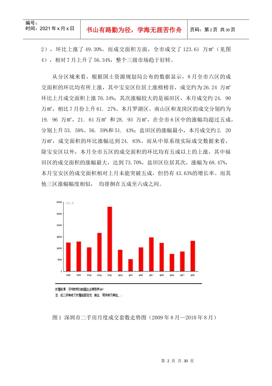 XXXX年8月深圳房地产二手住宅住宅市场分析报告_29页_第2页