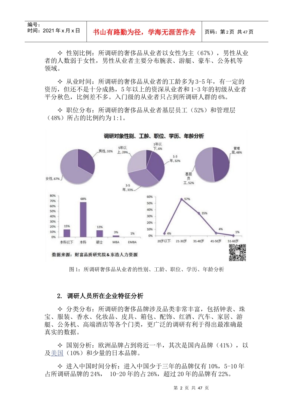 XXXX中国奢侈品行业人力资源报告_第2页