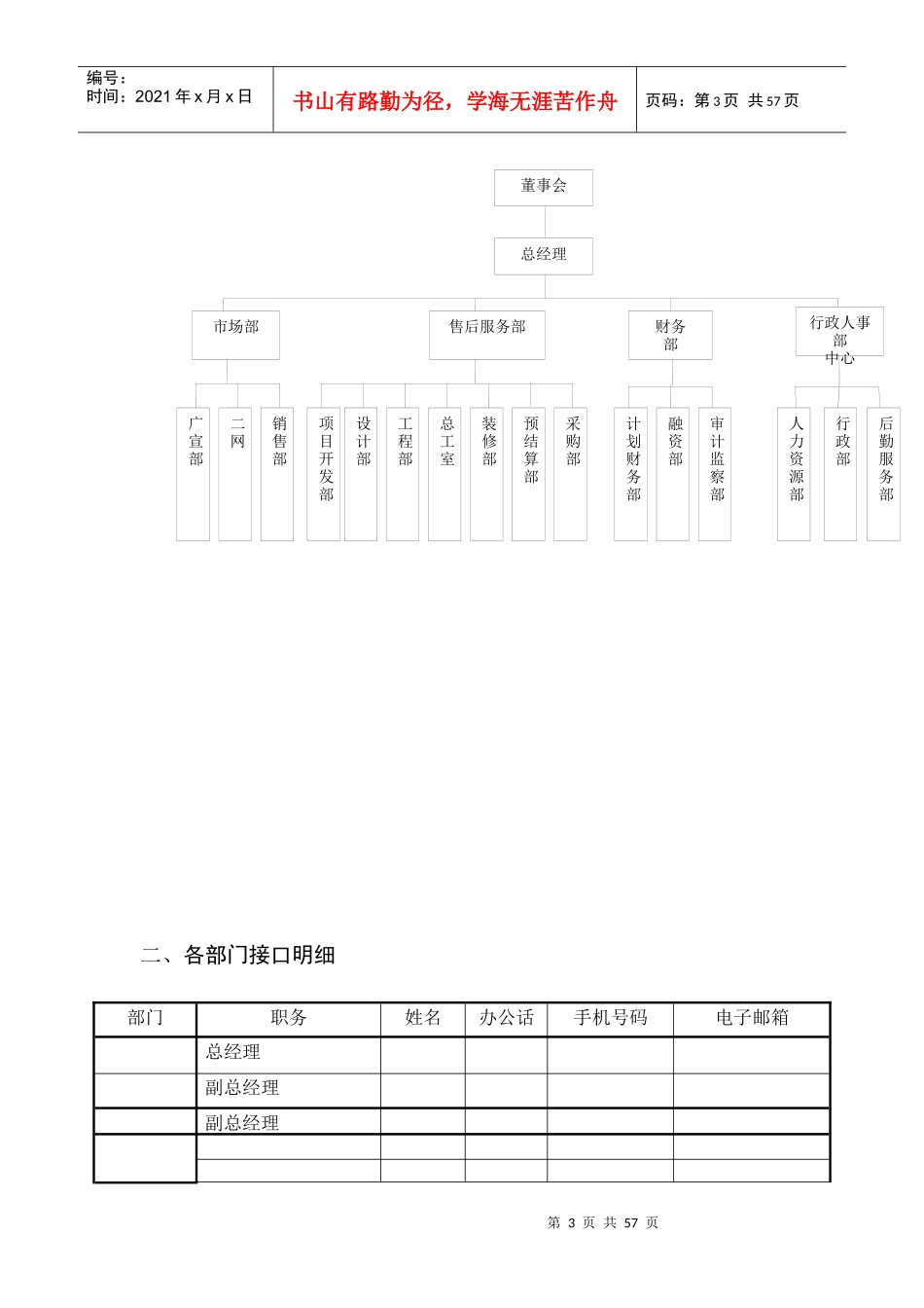 xxx企业人事管理制度(最经典模板)_第3页