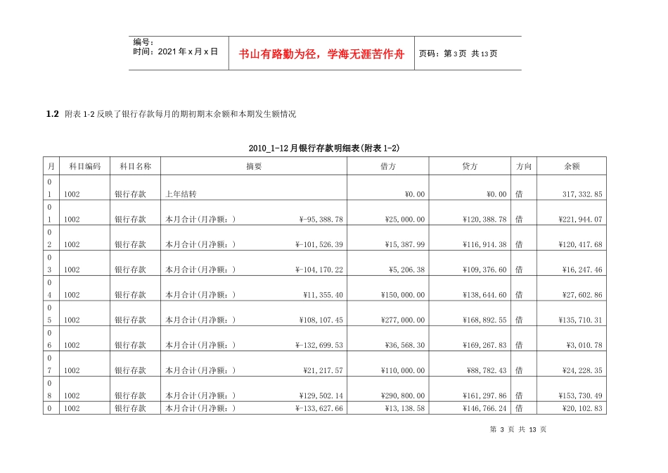 XXXX年1-12月财务分析报告 - 复制_第3页