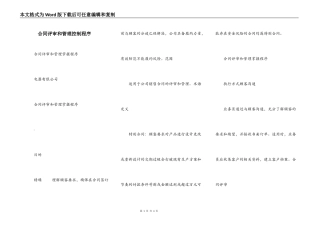 合同评审和管理控制程序