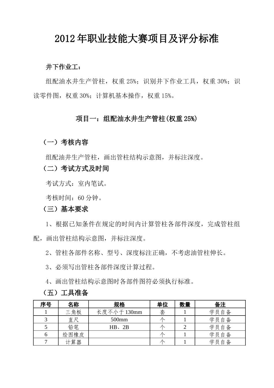 XXXX年职业技能大赛项目及评分标准1_第1页