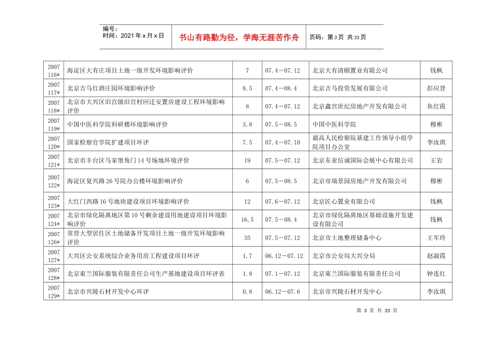 XXXX年项目大本_第3页