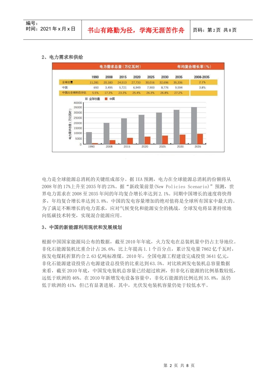XXXX年中国光伏产业发展报告_第2页