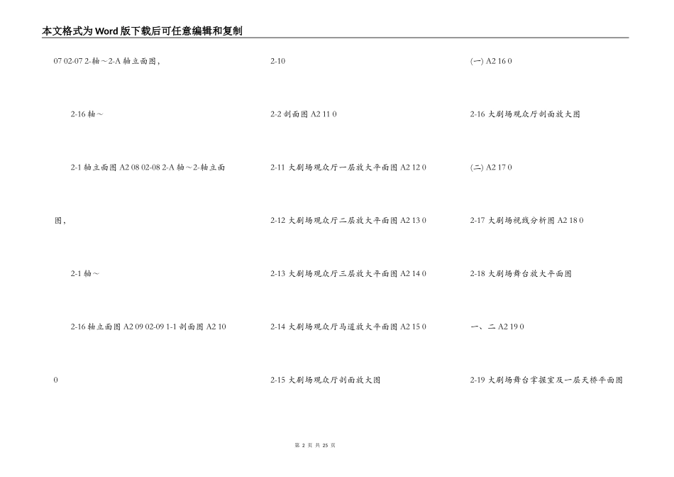 在建建筑施工工程总承包合同通用版_第2页