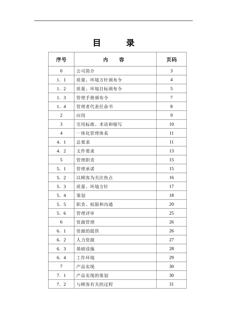 XX塑料五金制品有限公司质量环境管理手册(doc 55)_第1页