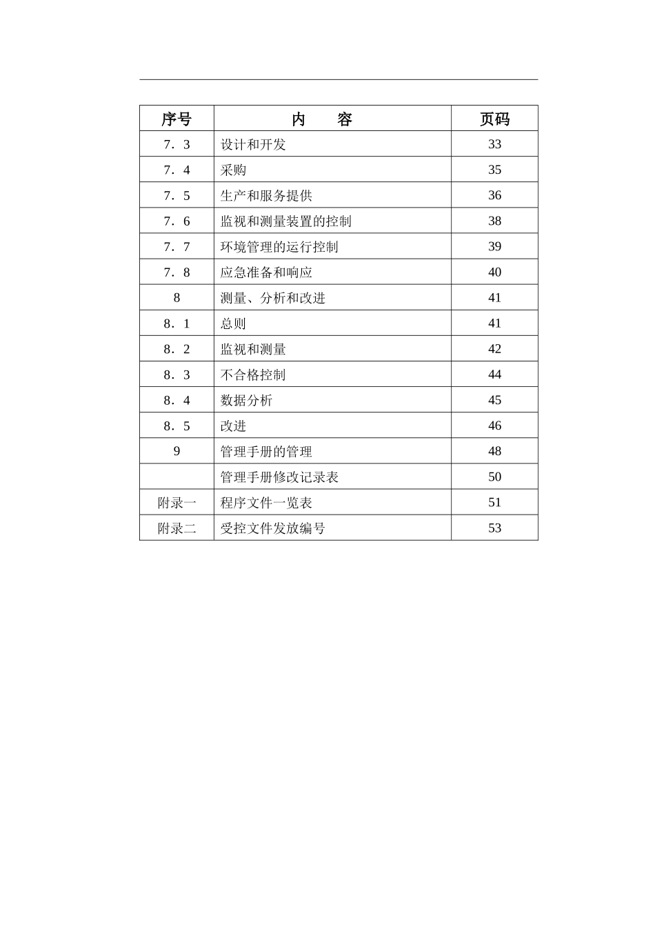 XX塑料五金制品有限公司质量环境管理手册(doc 55)_第2页