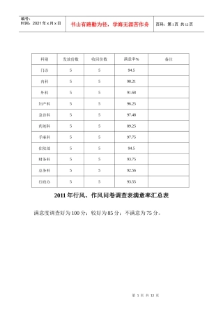 XXXX各科室满意度问卷调查表满意率汇总表