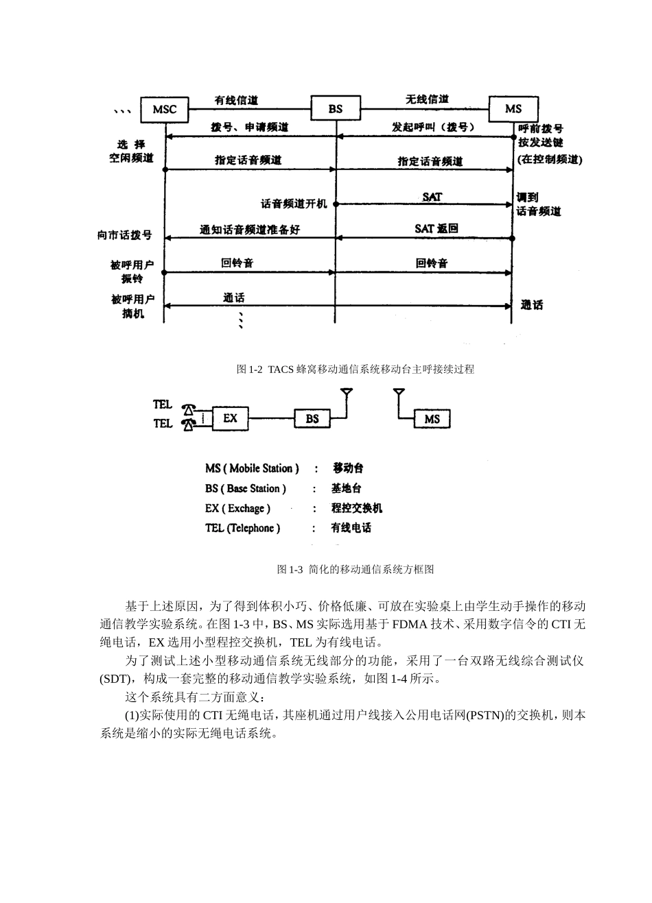 实验一移动通信系统组成及功能实验报告_第2页