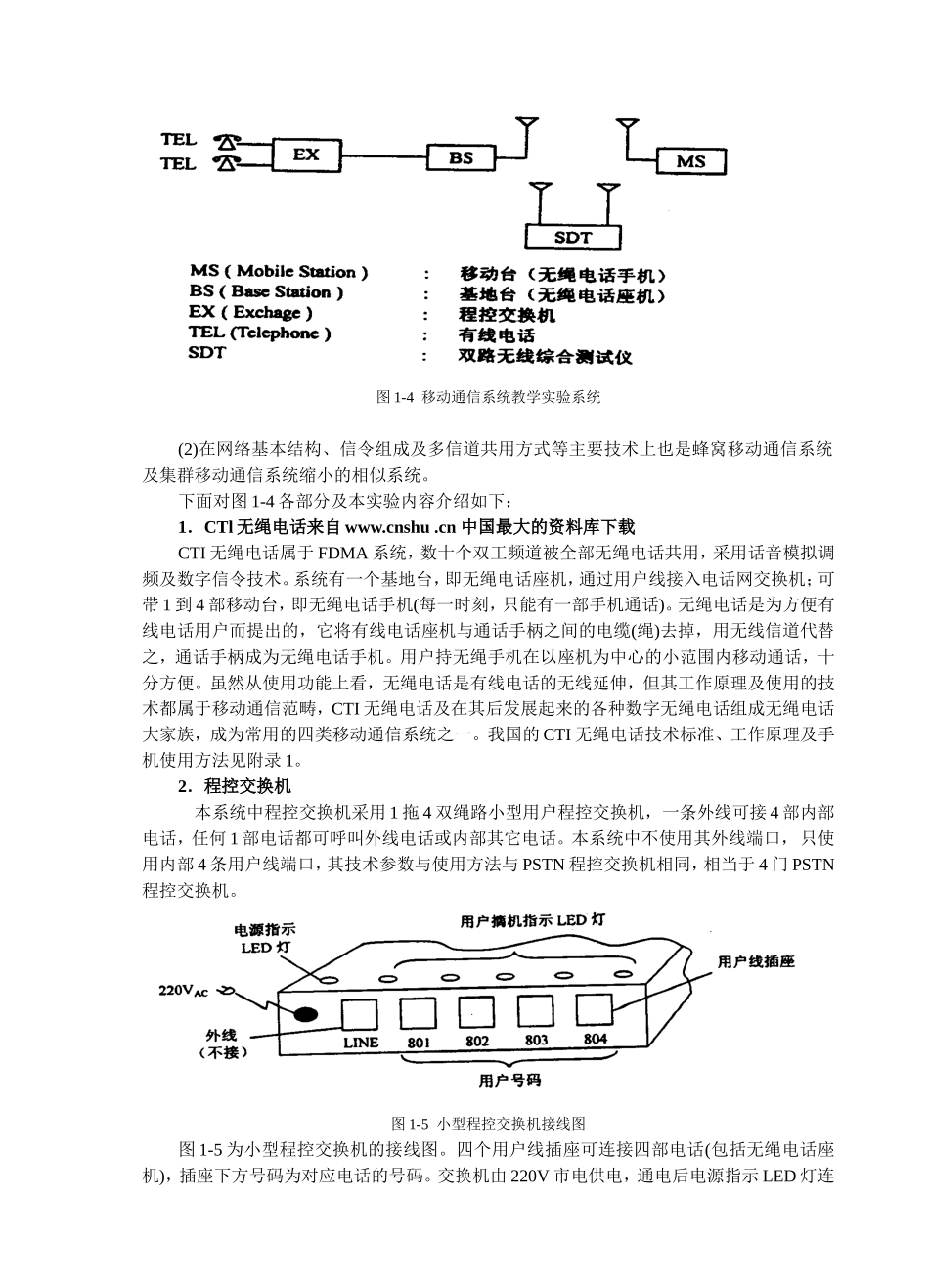 实验一移动通信系统组成及功能实验报告_第3页