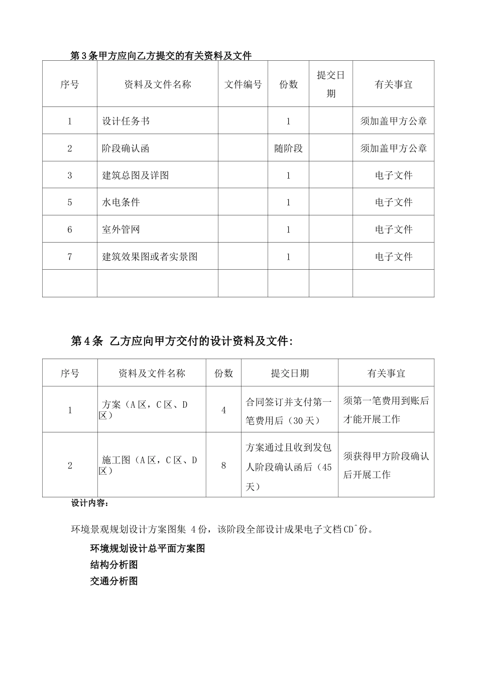 室外景观设计合同_第3页