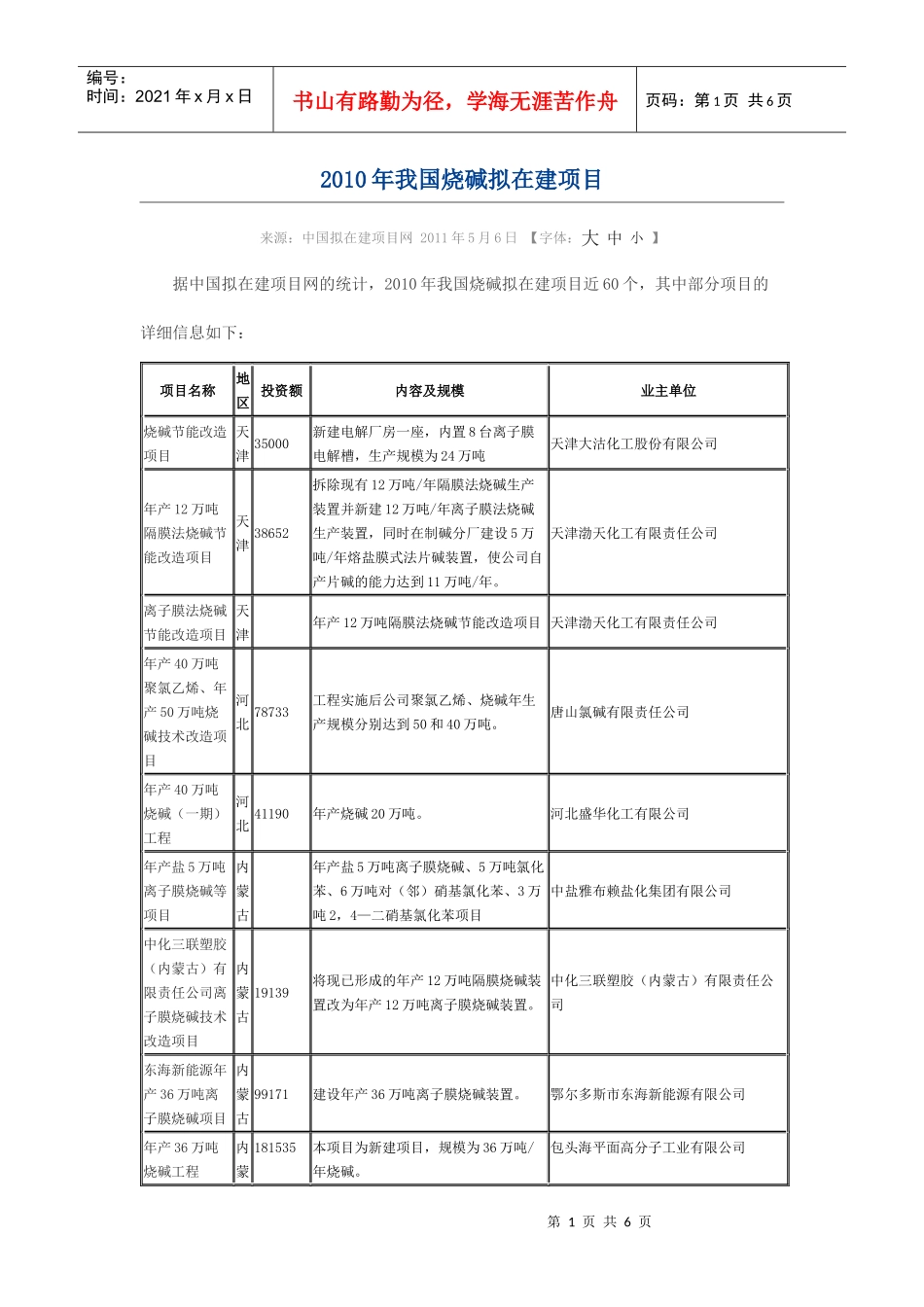 XXXX年我国烧碱拟在建项目_第1页