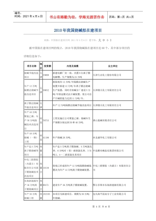 XXXX年我国烧碱拟在建项目