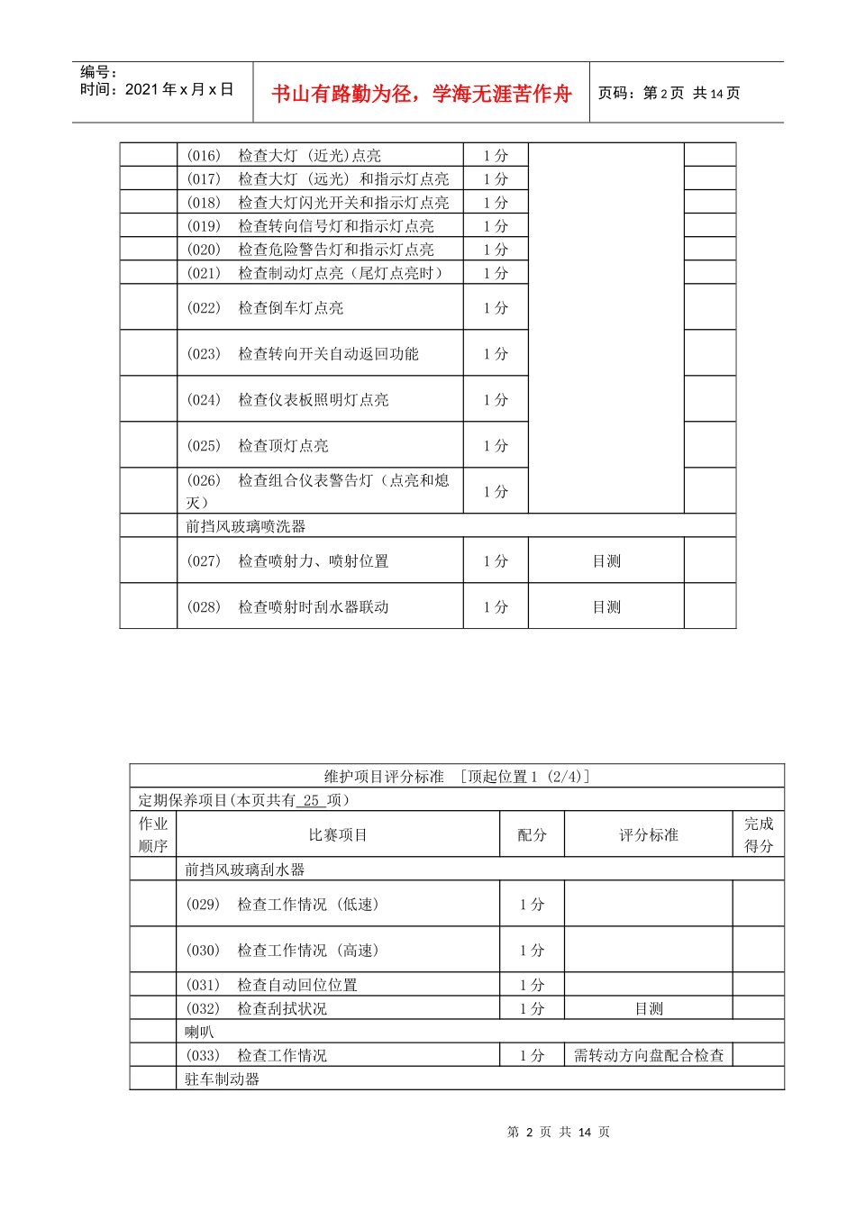 XXXX年汽车二级维护项目评分标准_第2页