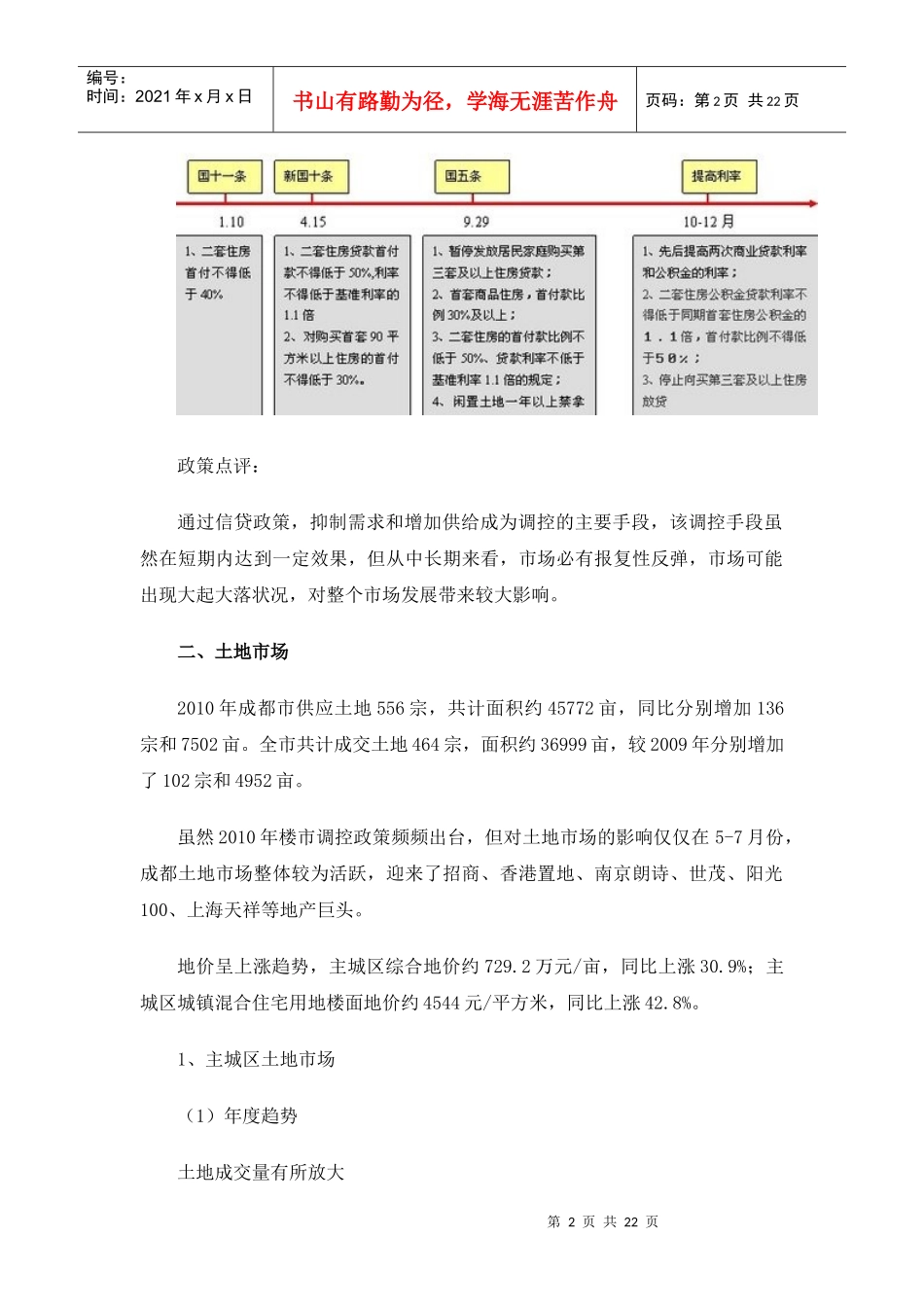 XXXX年成都房地产市场年度分析报告_21页_第2页