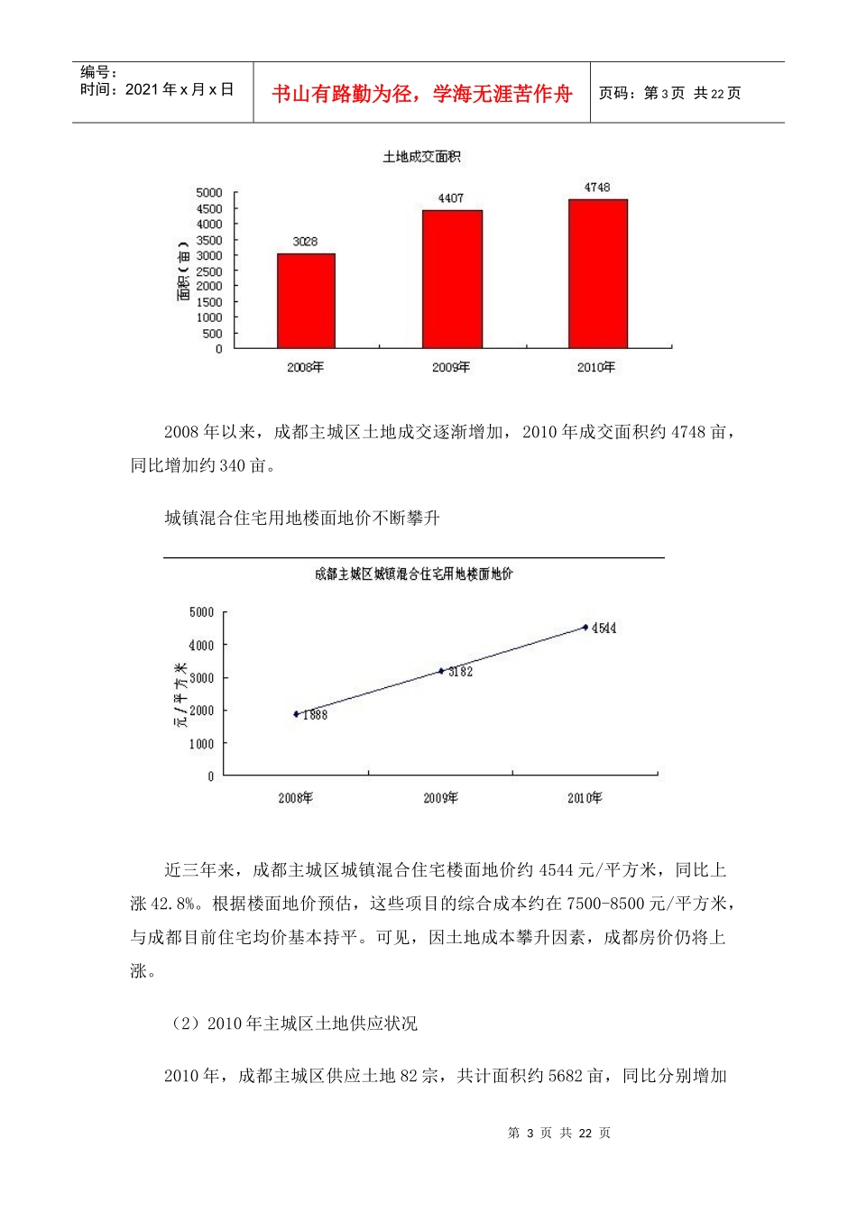 XXXX年成都房地产市场年度分析报告_21页_第3页