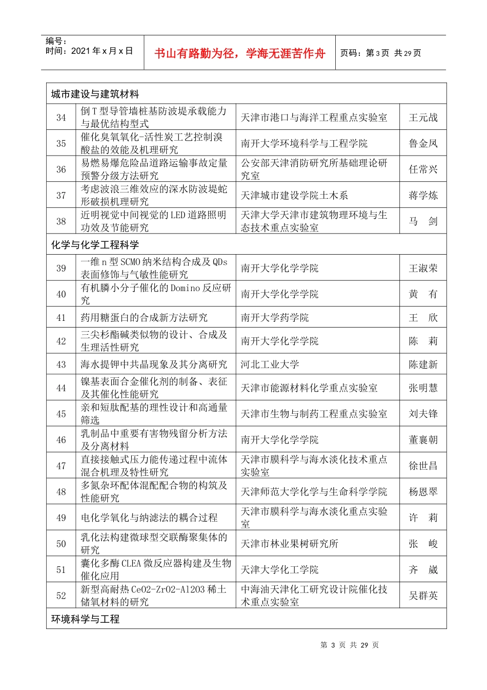 XXXX年天津市科技计划项目(第一批)_第3页