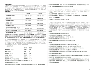 XXXX01企业集团财务管理-总