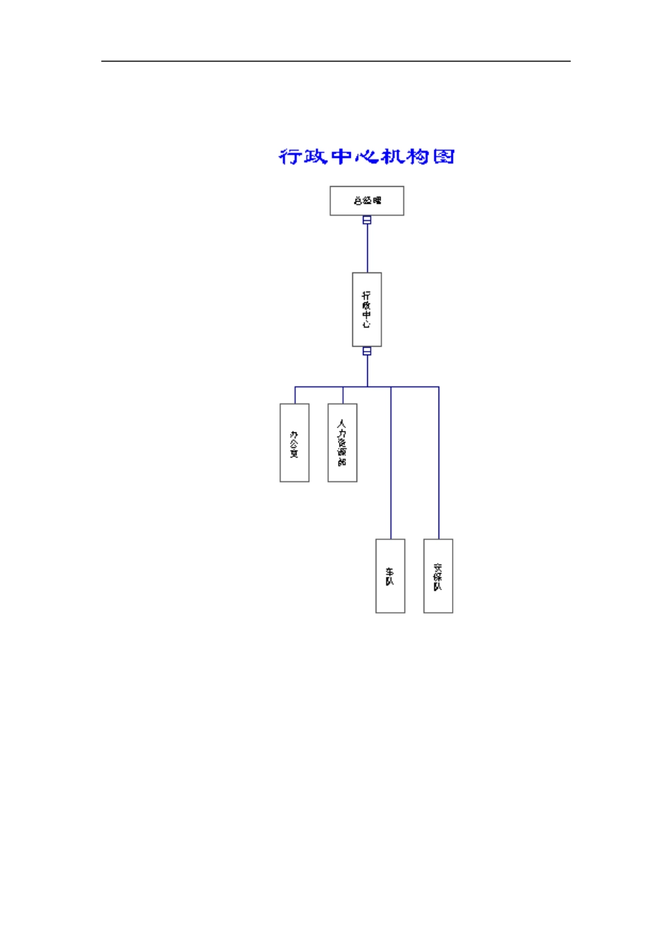 XX公司人力资源管理体系（DOC 242页）_第1页