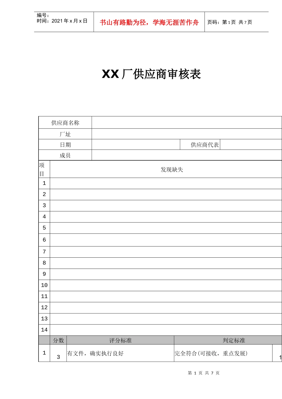 XX厂供应商审核表(doc7)(1)_第1页
