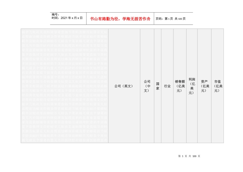 XX年《福布斯》全球上市公司XXXX强全榜单_第1页