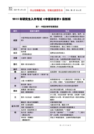 XXXX考研《中医诊断学》最新排版