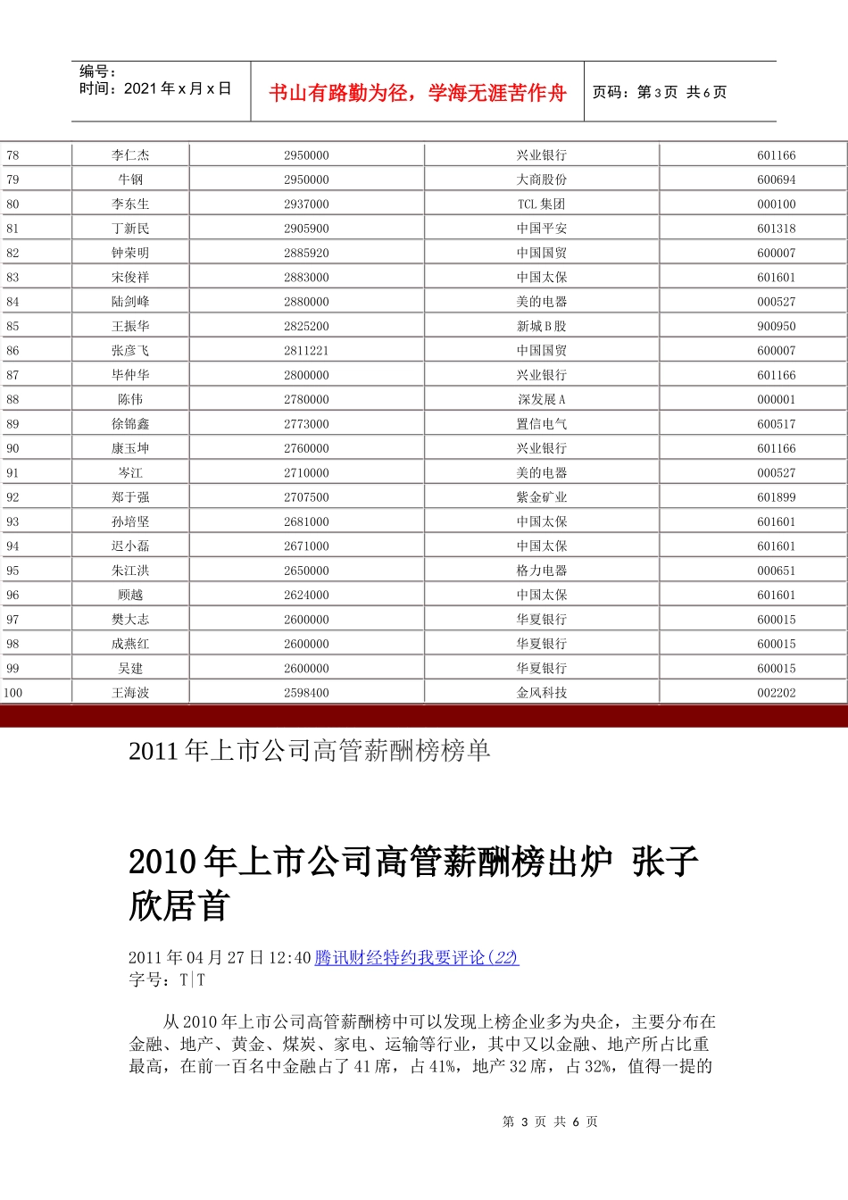 XXXX年上市公司高管薪酬榜榜单_第3页
