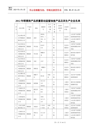 XXXX年眼镜架产品质量联动监督抽查产品及其生产企业名