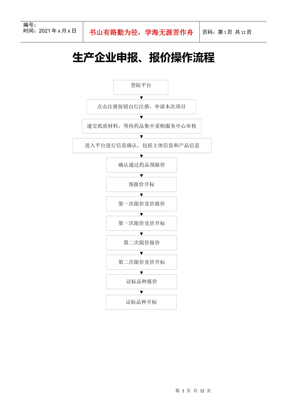 XXXX年度贵州省药品集中采购限价竞价系统生产企业操作手册_第2页