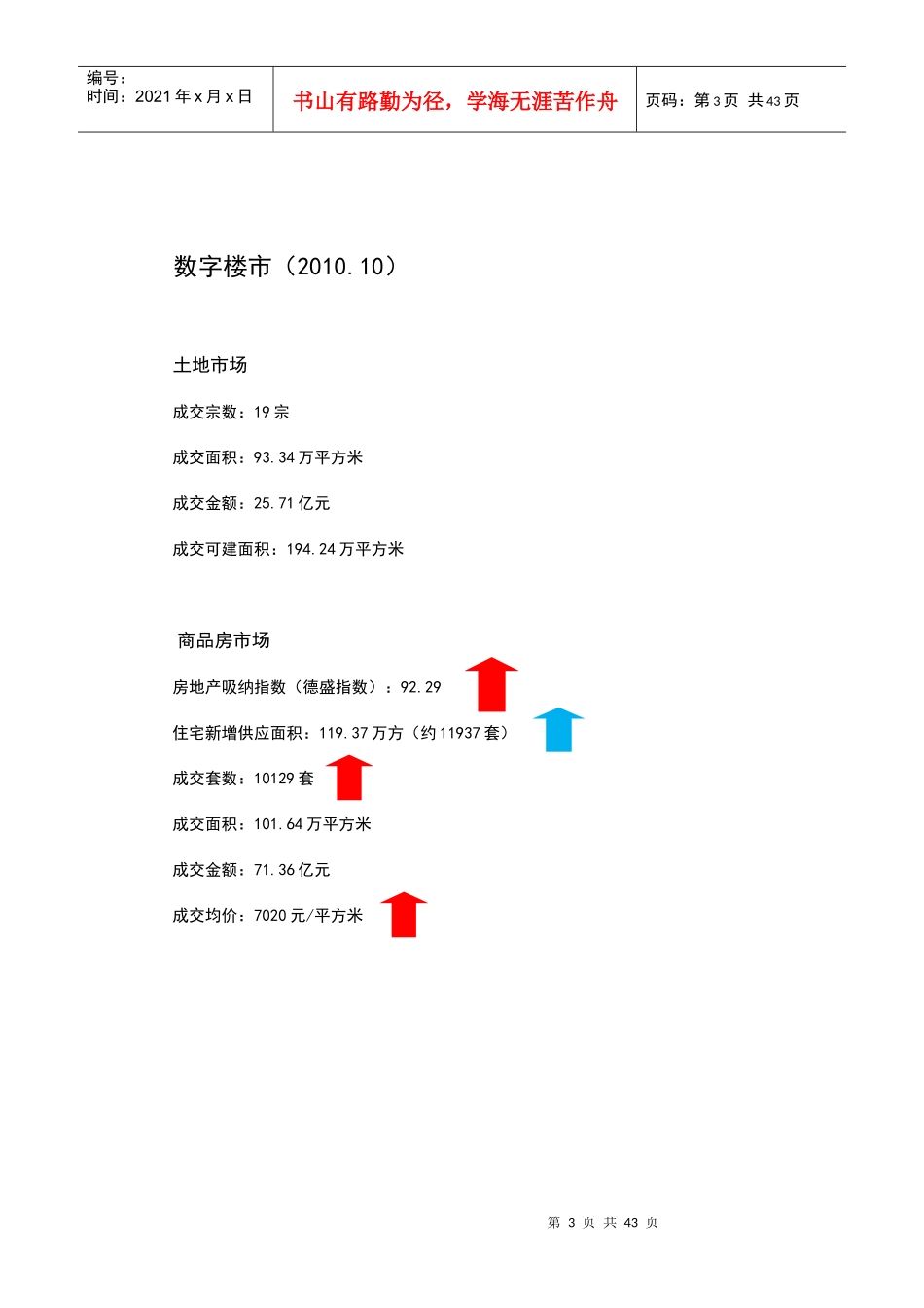 XXXX年10月武汉市房地产市场月度报告_41页_第3页