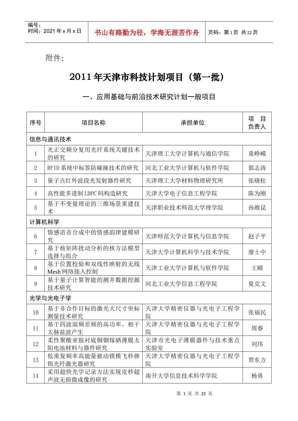 XXXX年天津市科技计划项目（第一批）doc-天津市科学_第1页