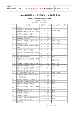 XXXX年招标师考试《管理与采购》考前指导(十四)