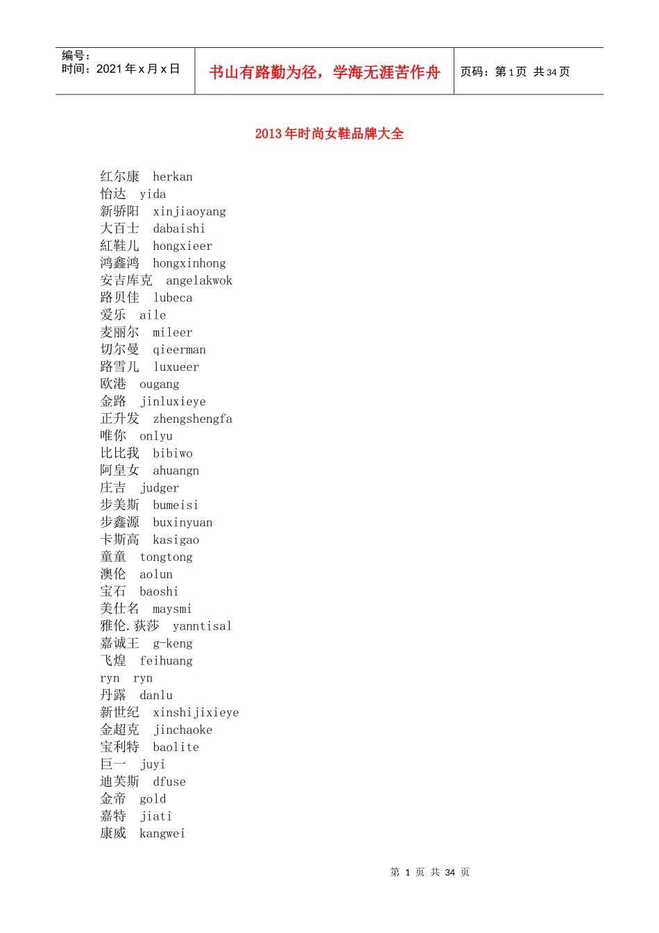 XXXX时尚女鞋品牌大全及各鞋品牌标志_第1页