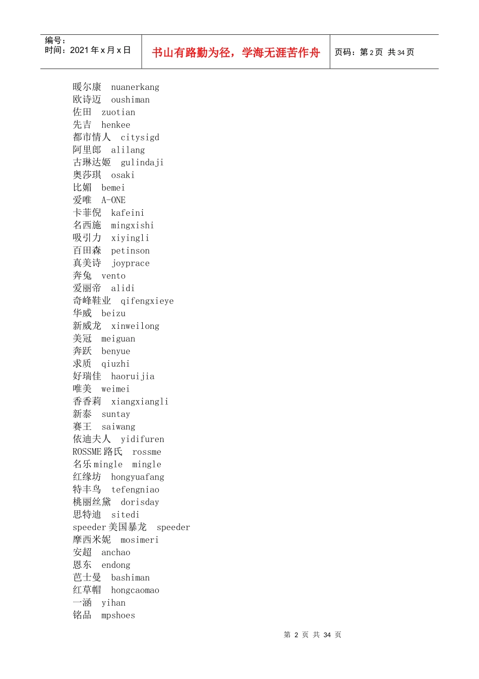 XXXX时尚女鞋品牌大全及各鞋品牌标志_第2页