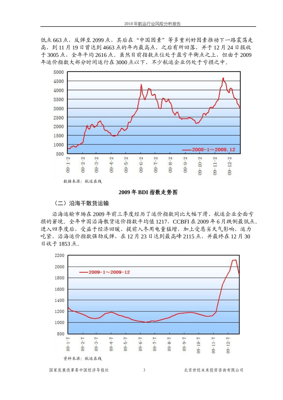 XXXX年航运行业风险分析报告_第3页