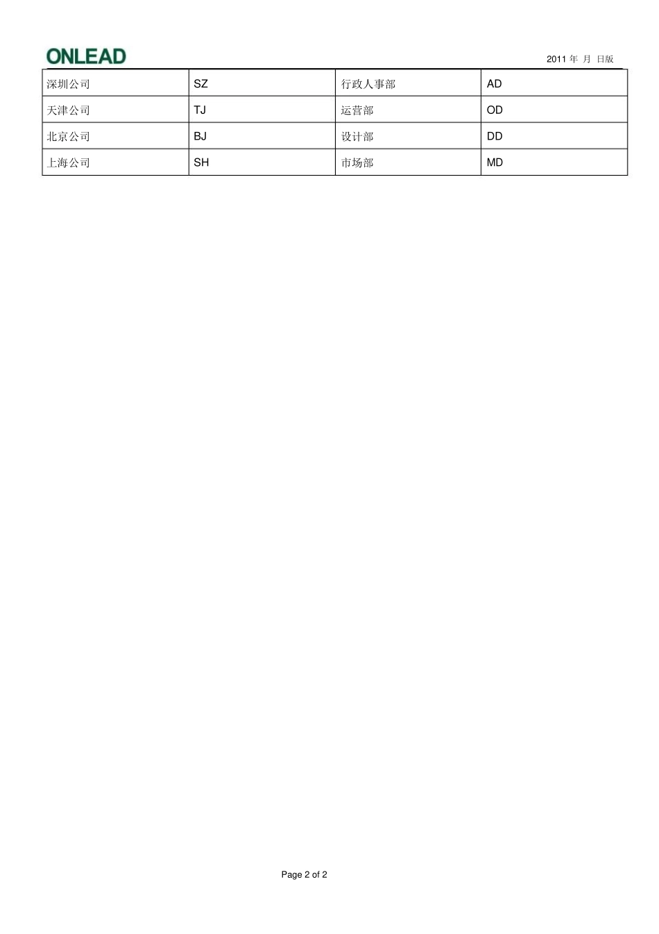 合同编码原则_第2页