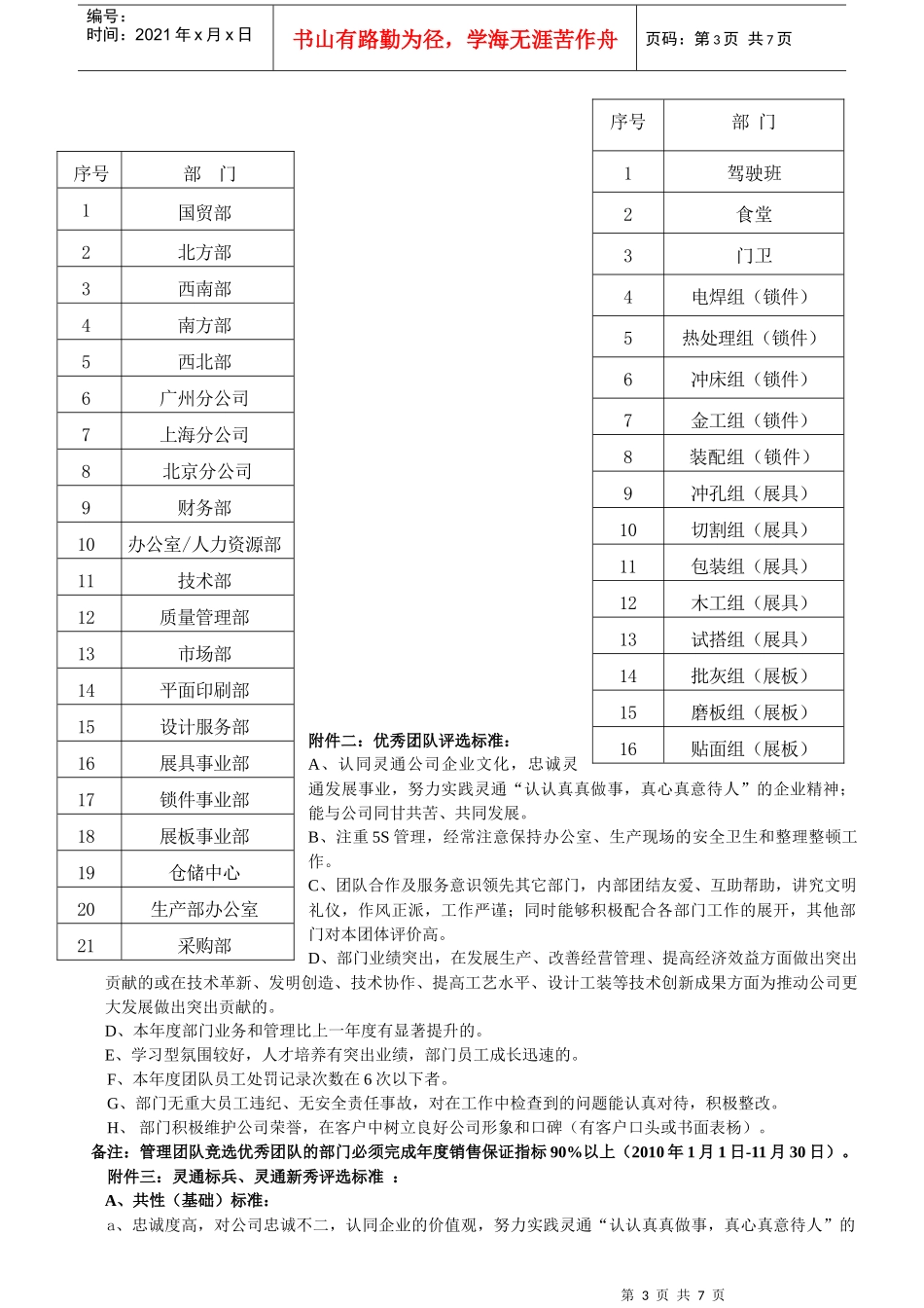 XXXX年年度评选活动策划案_第3页