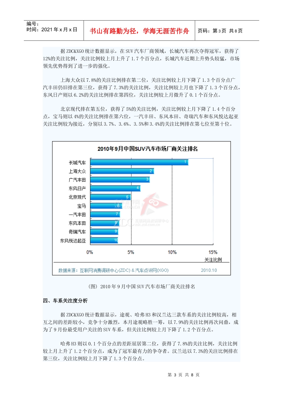 XXXX年9月中国SUV汽车市场分析报告_第3页