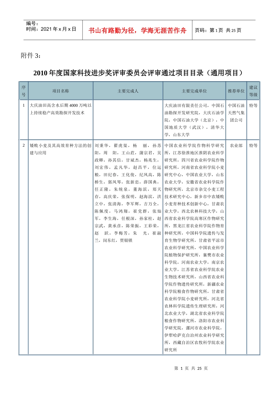 XXXX年度国家科技进步奖评审委员会评审通过项目目录（通用项_第1页