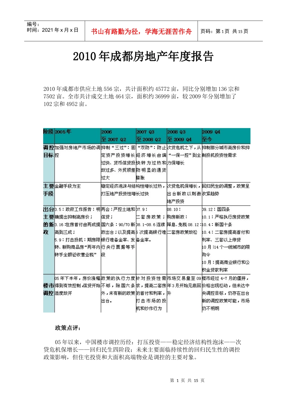 XXXX年成都房地产年度报告_第1页
