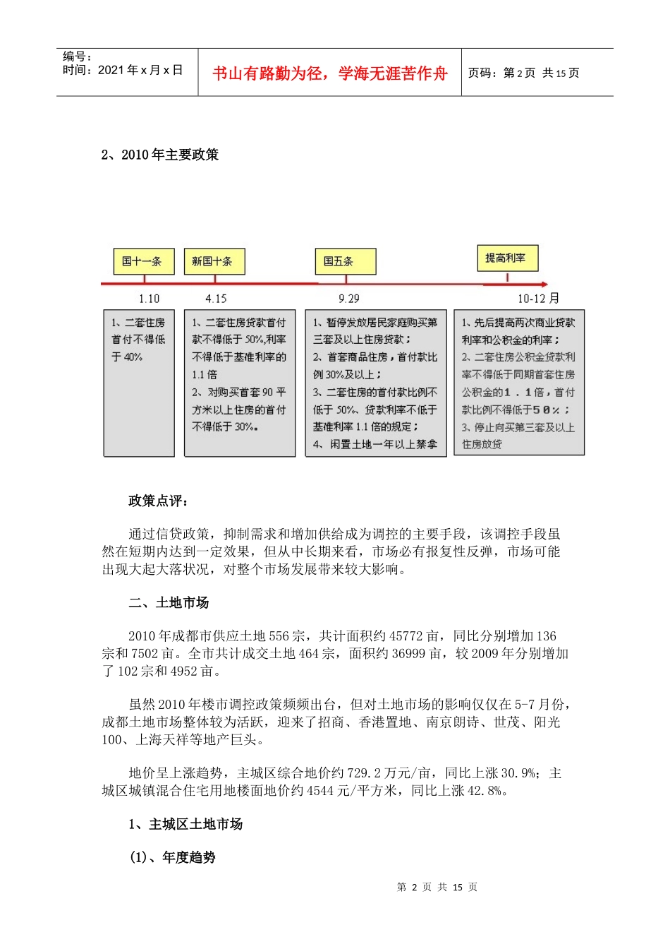 XXXX年成都房地产年度报告_第2页