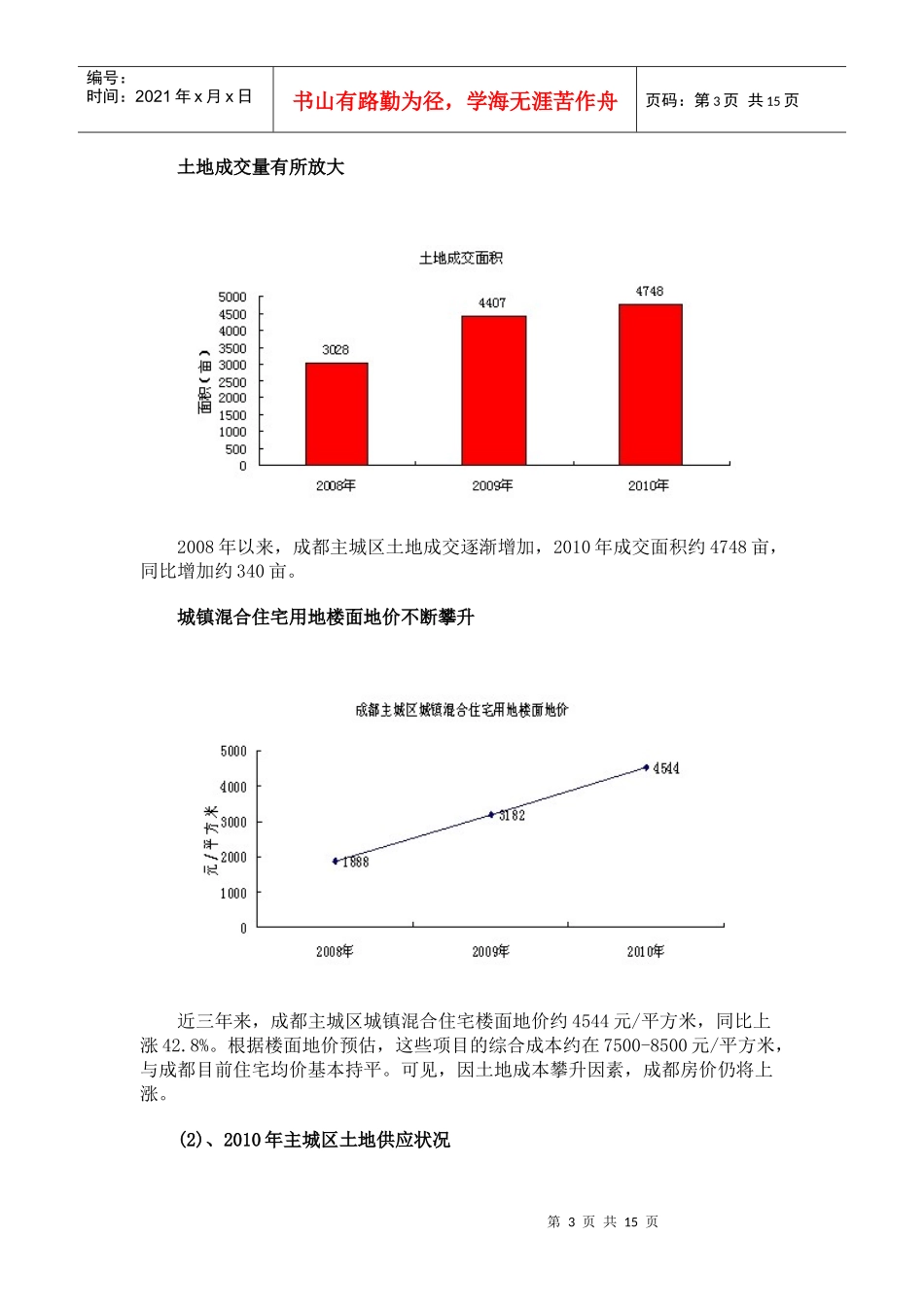 XXXX年成都房地产年度报告_第3页