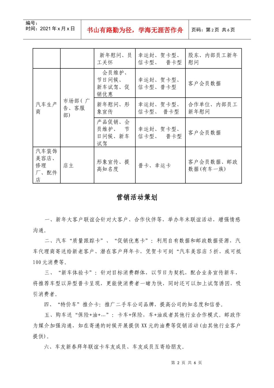 XXXX贺卡市场分析及项目营销策划知识库之第七类 汽车行业_第2页