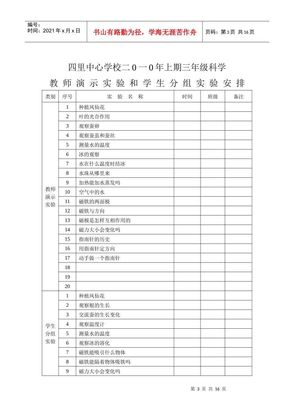 XXXX年上、下期实验室工作计划和总结_第3页