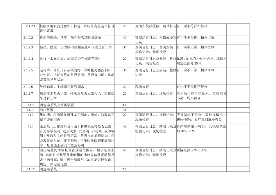 水力发电厂安全性评价表_第3页